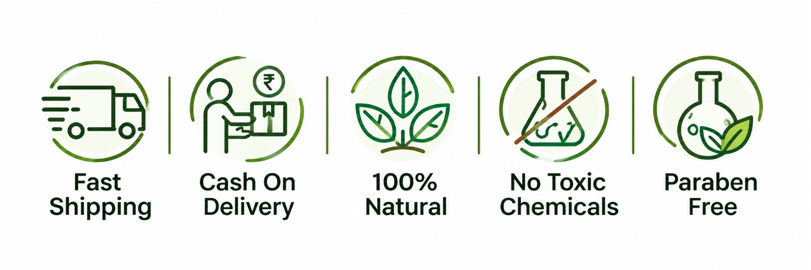 Product Benefits